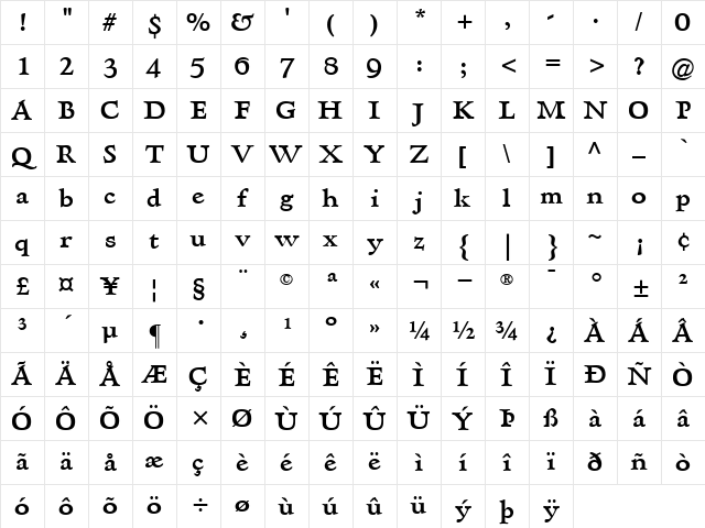 Hadriano Bold Character Map