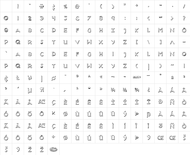 Hadriatic Shadow Regular Character Map Hadriatic Shadow Regular Character Map