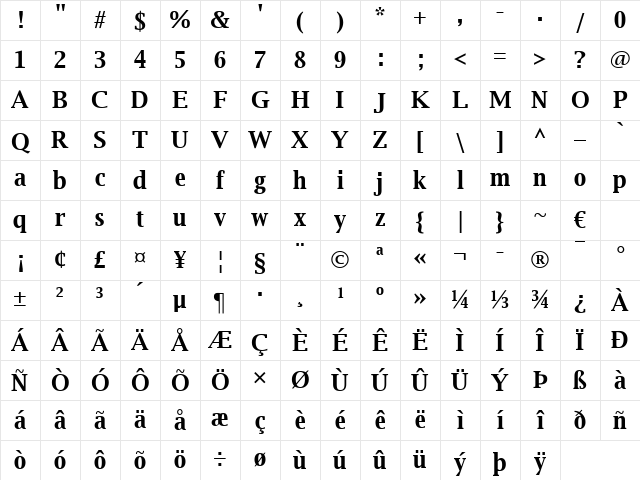 Luxi Serif Bold Character Map