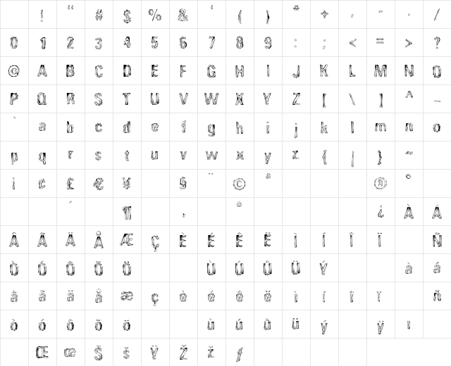 Angioma AOE Regular Character Map Angioma AOE Regular Character Map