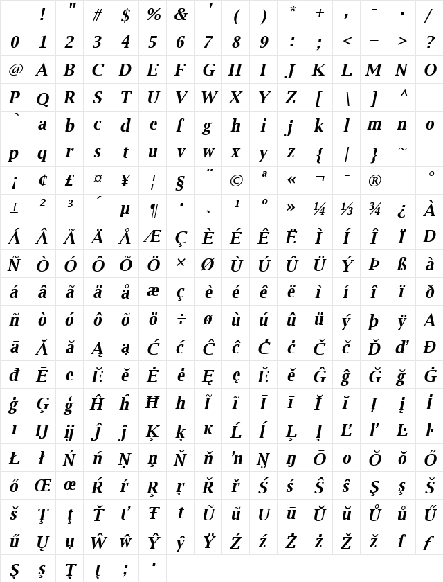Luxi Serif Bold Oblique Character Map Luxi Serif Bold Oblique Character Map