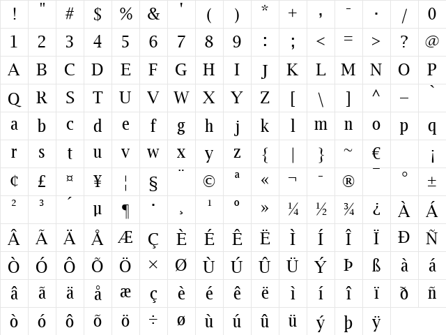 Luxi Serif Regular Character Map