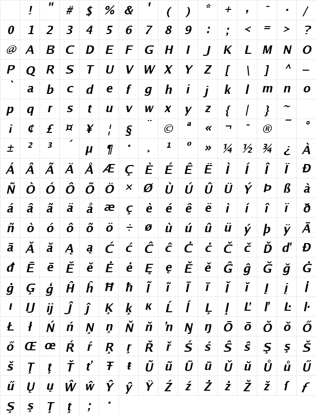 Luxi Sans Bold Oblique Character Map Luxi Sans Bold Oblique Character Map