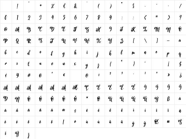 Hakigai Regular Character Map