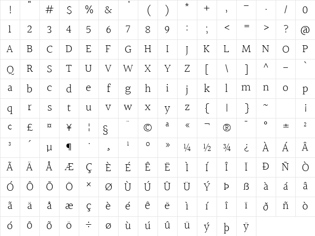 Halant Light Character Map Halant Light Character Map