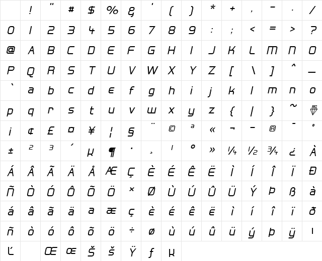 Hall Fetica Regular Character Map Hall Fetica Regular Character Map