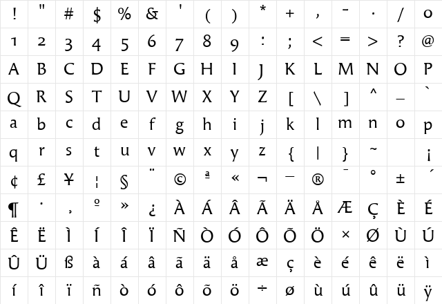 Angie Regular Regular Character Map Angie Regular Regular Character Map