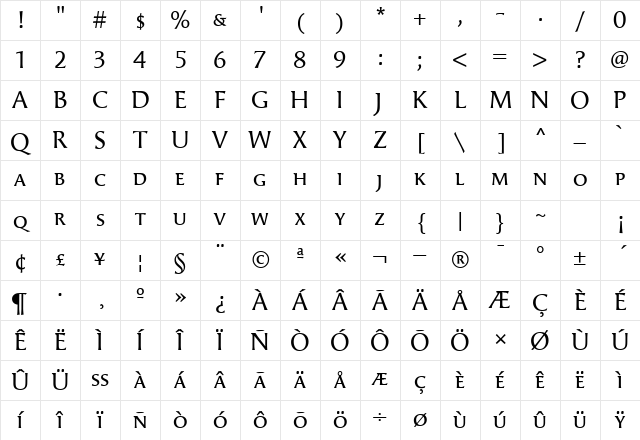 Angie SmallCaps Regular Character Map