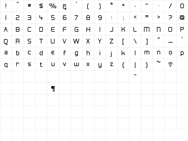 Hall Fetica Regular Character Map