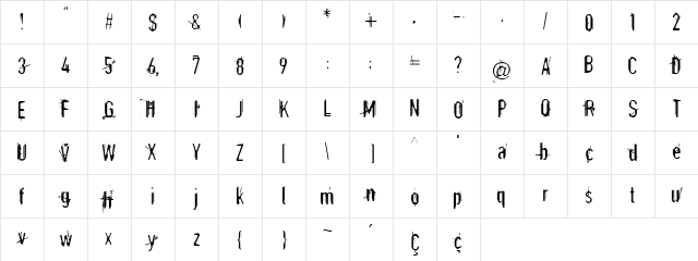 Astonished (r)ecife Character Map
