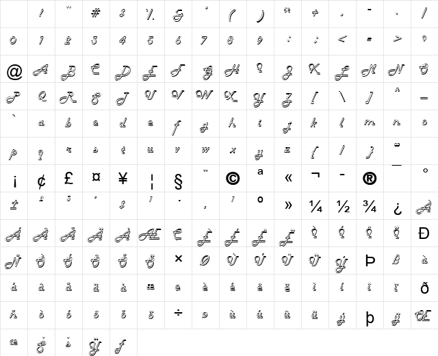 Halo Normal Character Map Halo Normal Character Map