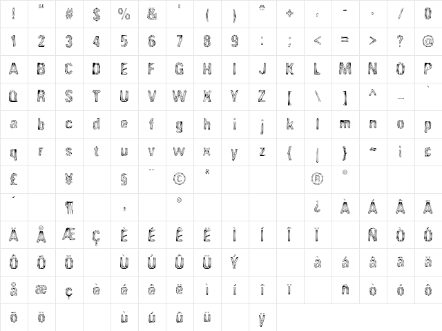 Angioma AOE Regular Character Map