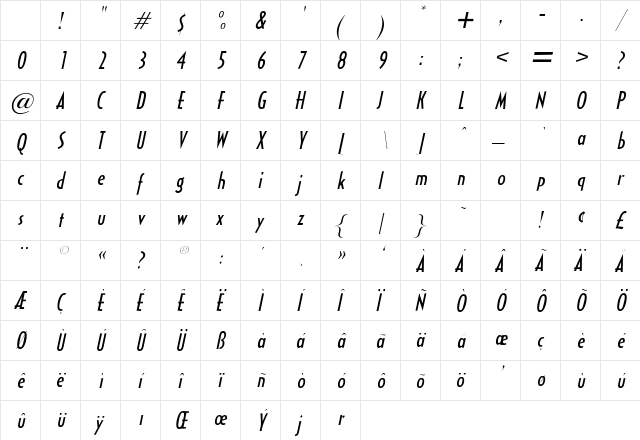 HalseyCondSSK Italic Character Map HalseyCondSSK Italic Character Map