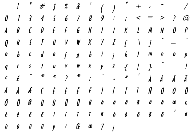 HalseyLightCondSSK BoldItalic Character Map HalseyLightCondSSK BoldItalic Character Map