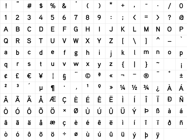 Aaux ProBold Regular Character Map