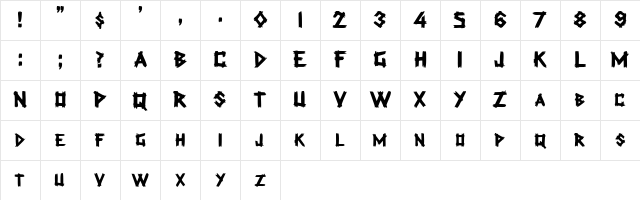 Angles Regular Character Map