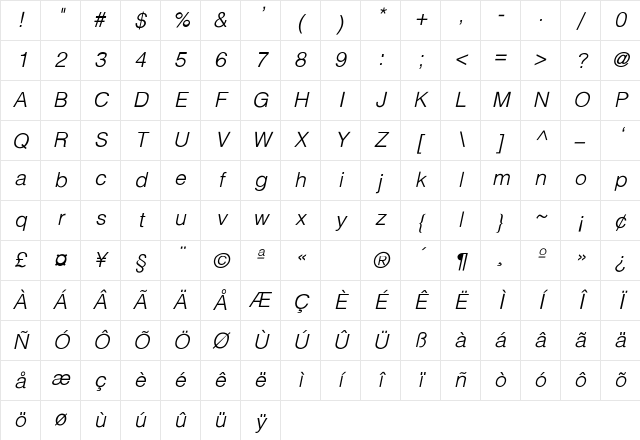 Halvorson-Light Regular Character Map Halvorson-Light Regular Character Map