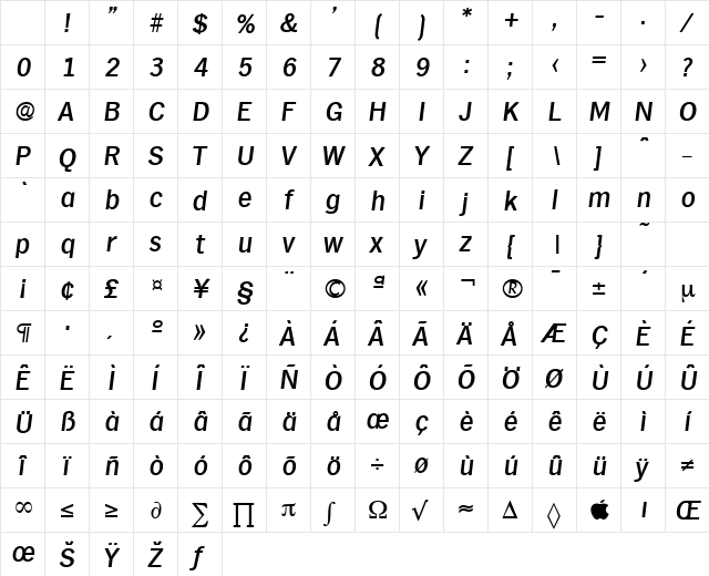 Hamburg-Serial-Medium RegularItalic Character Map Hamburg-Serial-Medium RegularItalic Character Map