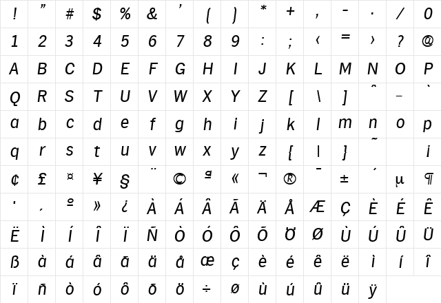 Hamburg-Serial RegularItalic Character Map Hamburg-Serial RegularItalic Character Map