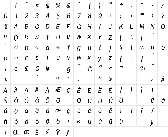 HamburgAntique Italic Character Map HamburgAntique Italic Character Map