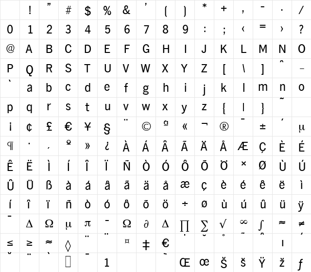 HamburgSerial Regular Character Map HamburgSerial Regular Character Map