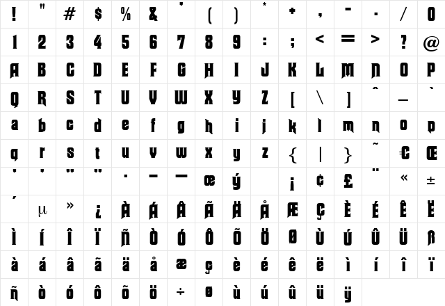 Hamlet Regular Character Map