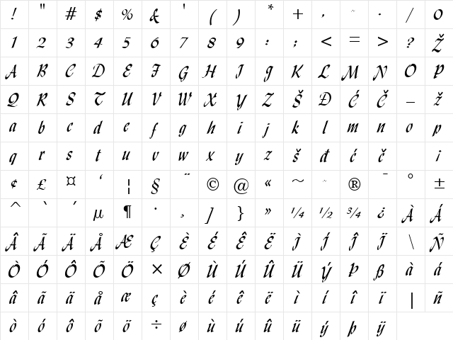 LydianCursive Regular Character Map LydianCursive Regular Character Map