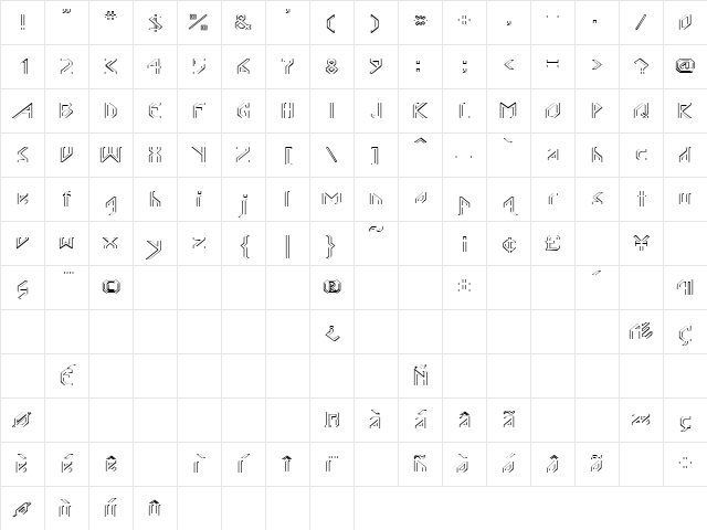 Angles 4 Regular Character Map