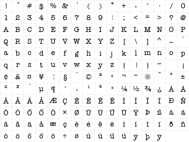 HAmerican Typewriter Normal Character Map HAmerican Typewriter Normal Character Map