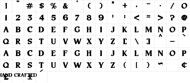 Hand Crafted Regular Character Map Hand Crafted Regular Character Map