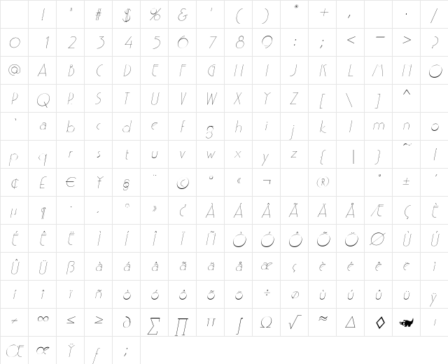 LydiaBecker Italic Character Map