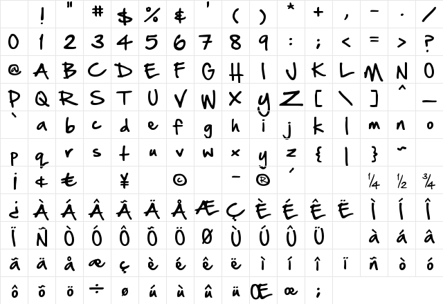 Sean Regular Character Map Sean Regular Character Map