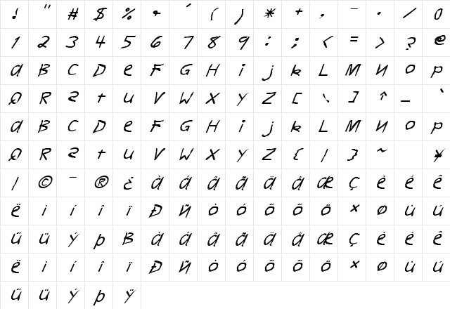 HAND11 Hu Italic Character Map