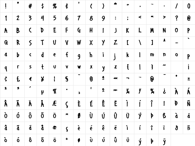 Handage AOE Bold Character Map
