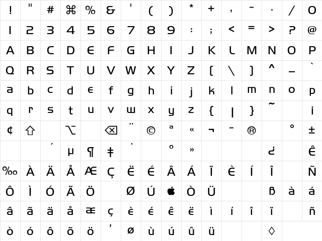 HandelGotD Regular Character Map