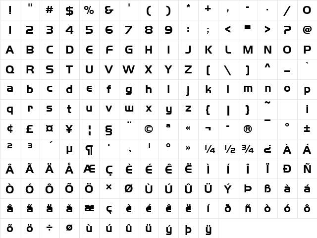 HandelGotDBol Regular Character Map