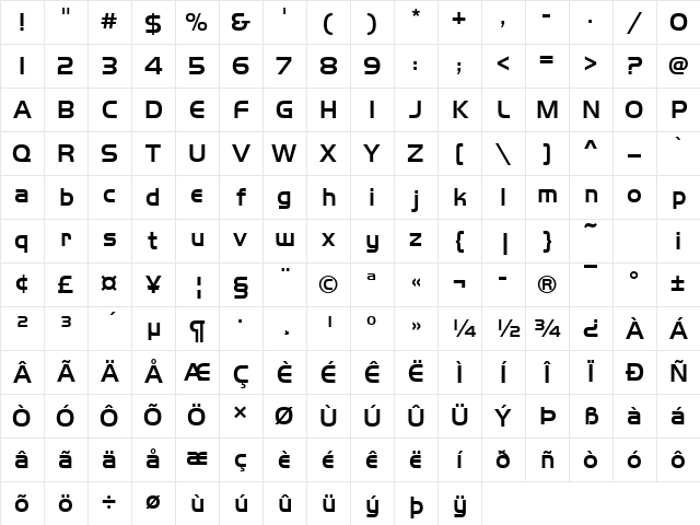 HandelGotDMed Regular Character Map