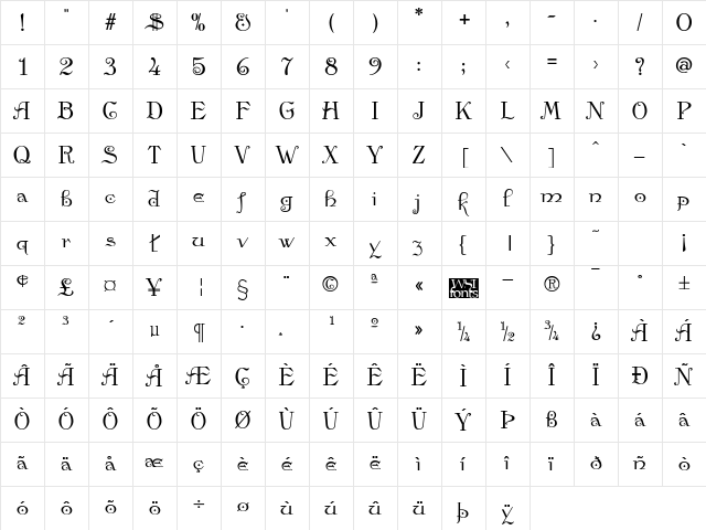 Anglican Bold Character Map