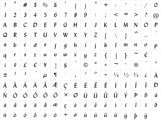 Lydian BT Italic Character Map