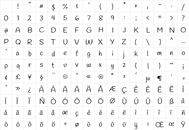 Handlee Regular Character Map