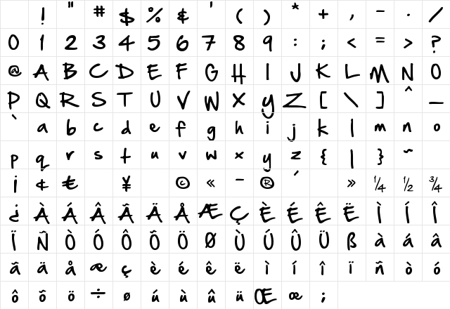 Sean Regular Character Map