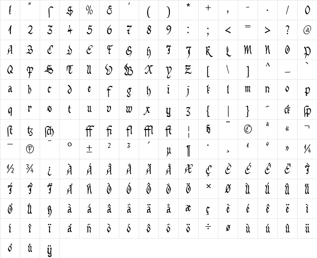 Anglicana Becker Normal Character Map