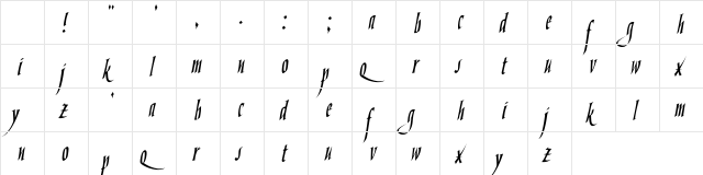 Handskript Regular Character Map Handskript Regular Character Map