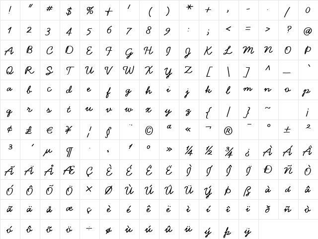 Handsome Bold Character Map
