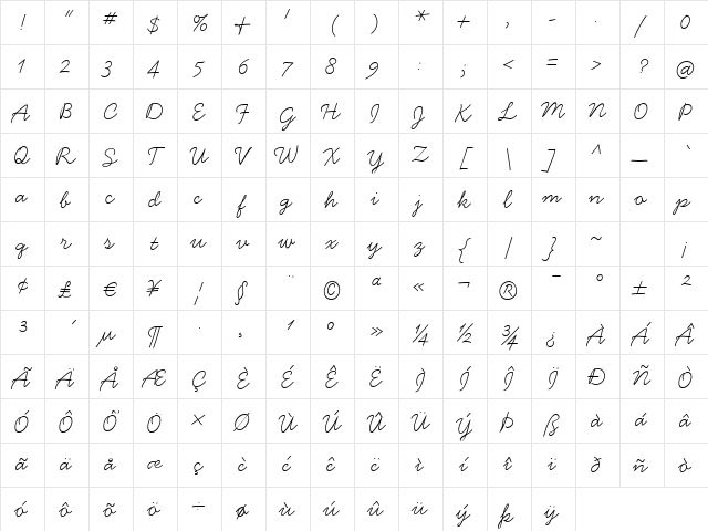 Handsome Light Character Map