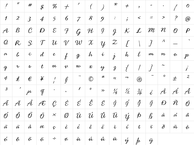 Handsome Regular Character Map