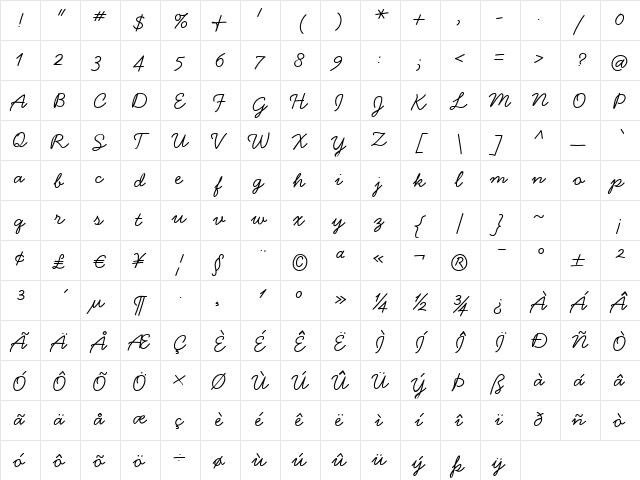 Handsome Regular Character Map