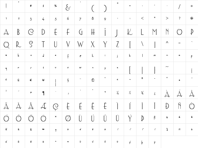 AstoriaTitling Medium Character Map AstoriaTitling Medium Character Map