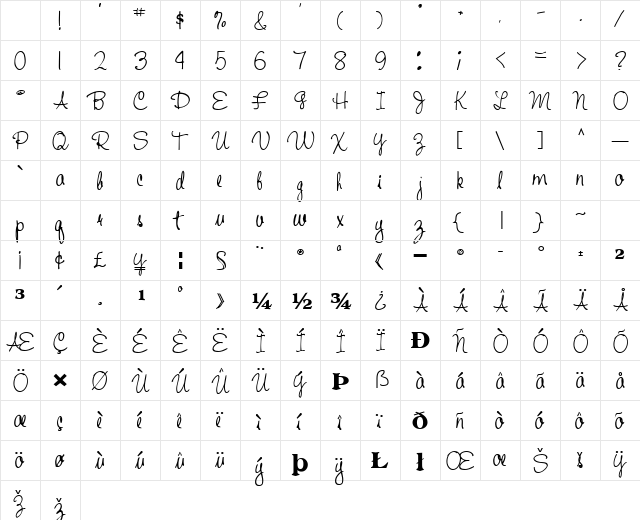 HandWriting53 Bold Character Map