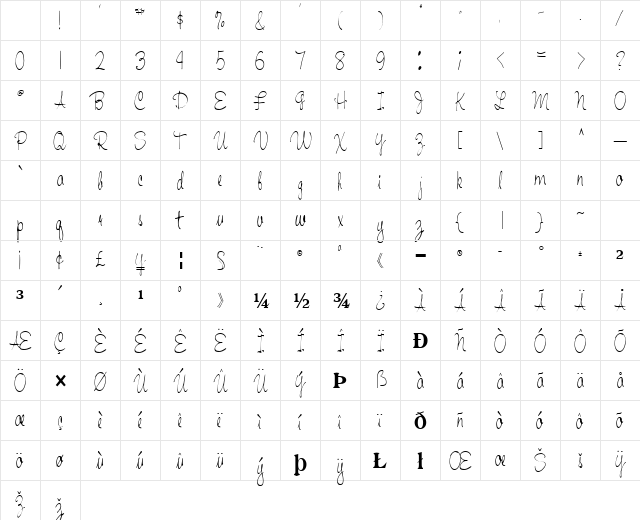 HandWriting53 Regular Character Map